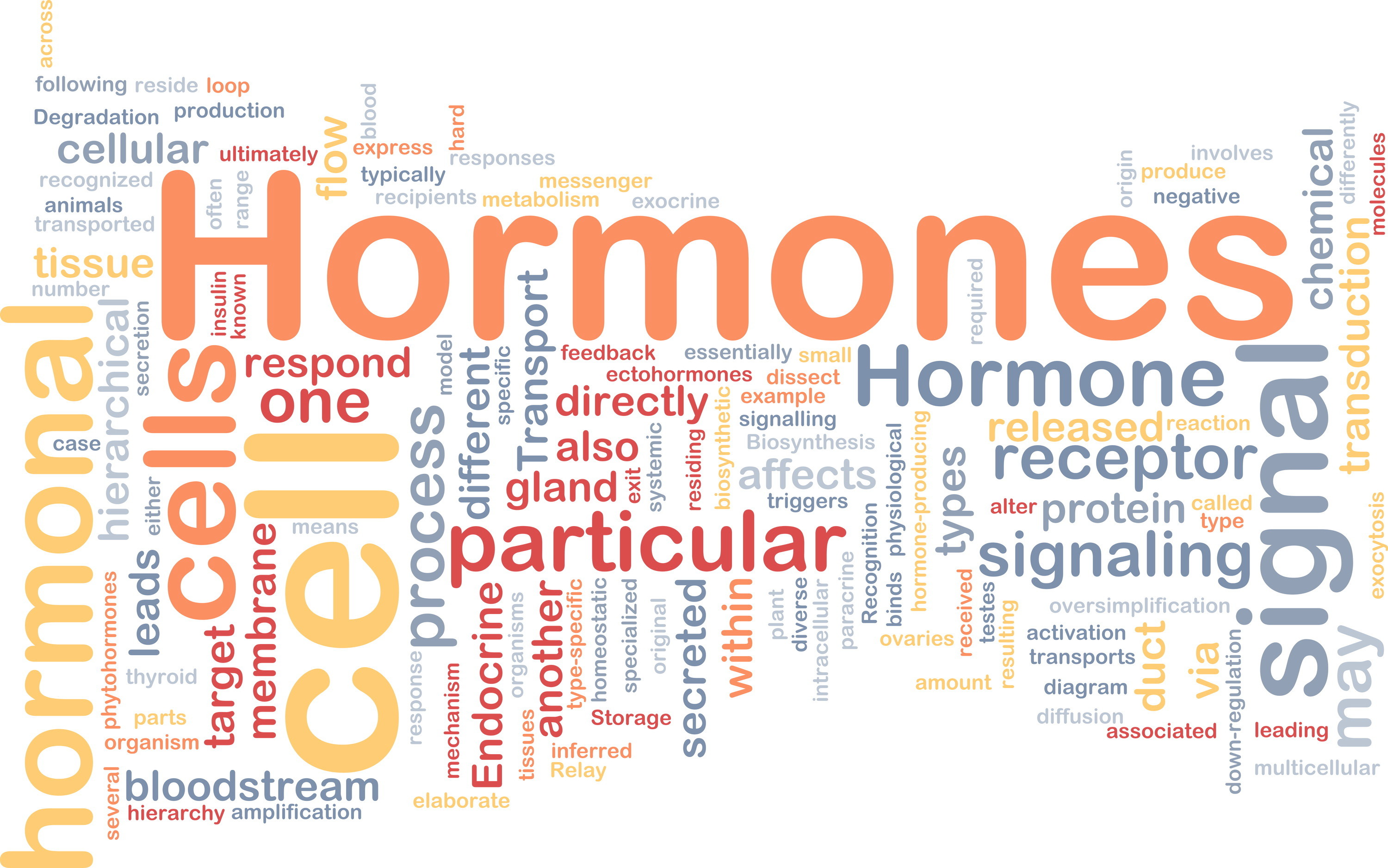 Hormonelle Störungen- Symptome